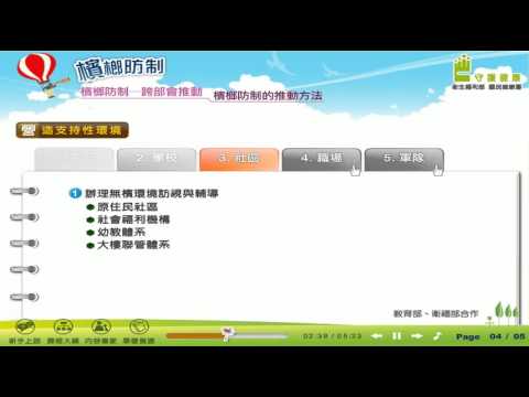 「檳榔防制」檳榔防制的推動方法 - YouTube