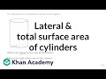 Surface Area and Volume of Cylinders