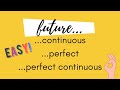 Future Perfect and Continuous Tenses