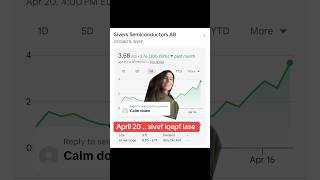 Photonics super cycle people can’t calm down