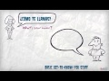 Basic Spanish Greetings and Introductions