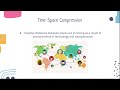 Geographic Concepts and Map Types
