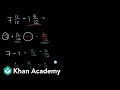 Understanding Mixed Number Subtraction