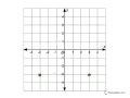 Calculating Distance on the Coordinate Plane