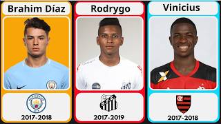 Real Madrid 2025–26 Squad Full Career Path 🔥 Vinicius, Rodrygo, Brahim Díaz & More