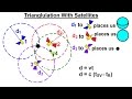 GPS Triangulation and Satellite Functions