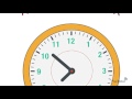 Understanding Time on Clocks