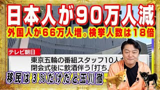 日本人が消えてなくなる９０万人減。外国人６６万人増。川口市の問題クルド人の検挙人数は中国人の１８倍。医療費不払い６０％。移民は３％だけと玉川徹｜みやわきチャンネル（仮）#2667Restart2667