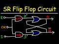 SR Flip-Flop and Logic Gates