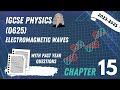 Electromagnetic Spectrum and Applications