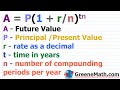 Compound Interest and Investment Calculations
