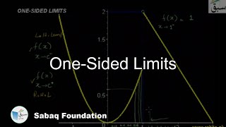One-Sided Limits