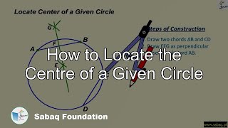 How to Locate the Centre of a Given Circle