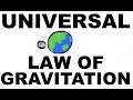 Gravitational Force and Constants