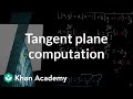 Understanding Tangent Planes and Partial Derivatives