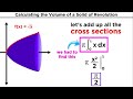 Washer Method and Volume Calculations