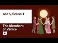 The Merchant of Venice: Key Themes and Events