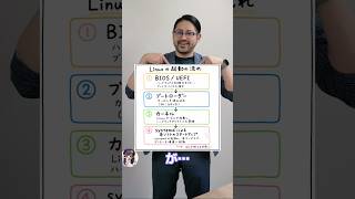 サーバーに電源を入れたら、うるさいのは何故？ # #it業界