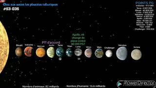 [Nedsec] Chez nos amies les planètes telluriques #S3-E06