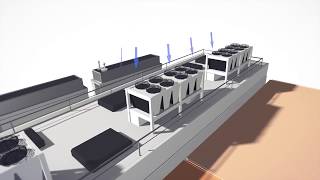 TMR DataCenter bei der Stadtwerke Herne AG