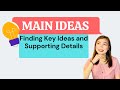 Identifying Main Ideas and Supporting Details