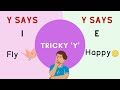 Understanding the Sound of Y