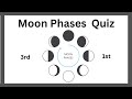 Understanding the Video Tutorial