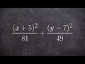 Ellipse Properties and Formulas