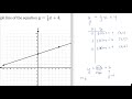 Graphing Lines from Equations: A Comprehensive Assessment