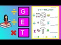 G.E.T. Strategy for Multiplication Word Problems
