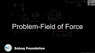 Problem-Field of Force