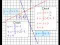 Solving Systems of Linear Equations by Graphing
