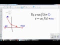 End Behavior of Exponential Functions