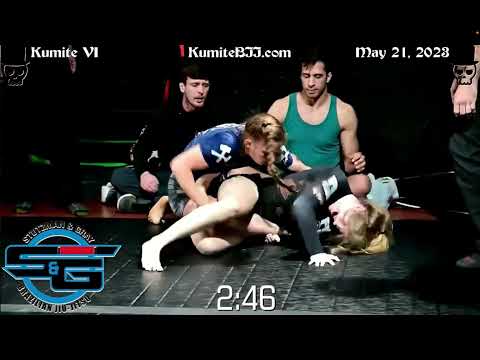 Women's NOGI Jiu Jitsu at KUMITE 6