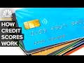 Understanding Credit Scores in America