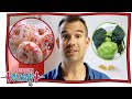 Effects of Diet on Mental Health