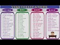 Discussion on Key Individuals and Themes