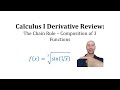 Composite Functions and Derivatives