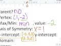 Understanding Parabolas and Quadratics