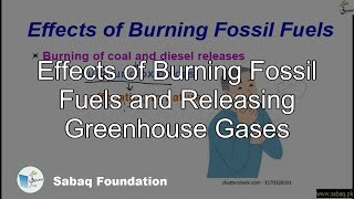 Effects of Burning Fossil Fuels and Releasing Greenhouse Gases