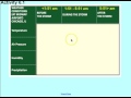 Weather Data Analysis and Patterns