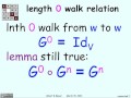 Walk Relations and Self-Loops in Graphs