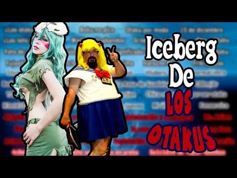 Iceberg de Los Otakus