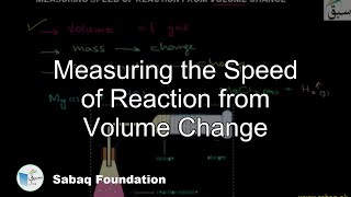 Measuring the Speed of Reaction from Volume Change