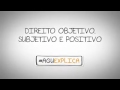 Understanding Legal Terms: Objective, Subjective, and Positive Law