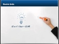 Understanding Energy Demand and Consumption