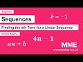 Understanding Sequences and Series