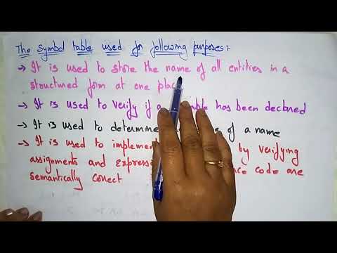 Symbol table | Compiler Design | Lec-45 | Bhanu Priya ...