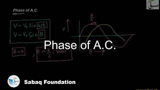 Phase of A.C.