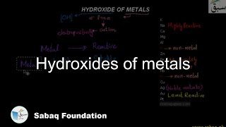 Hydroxides of metals